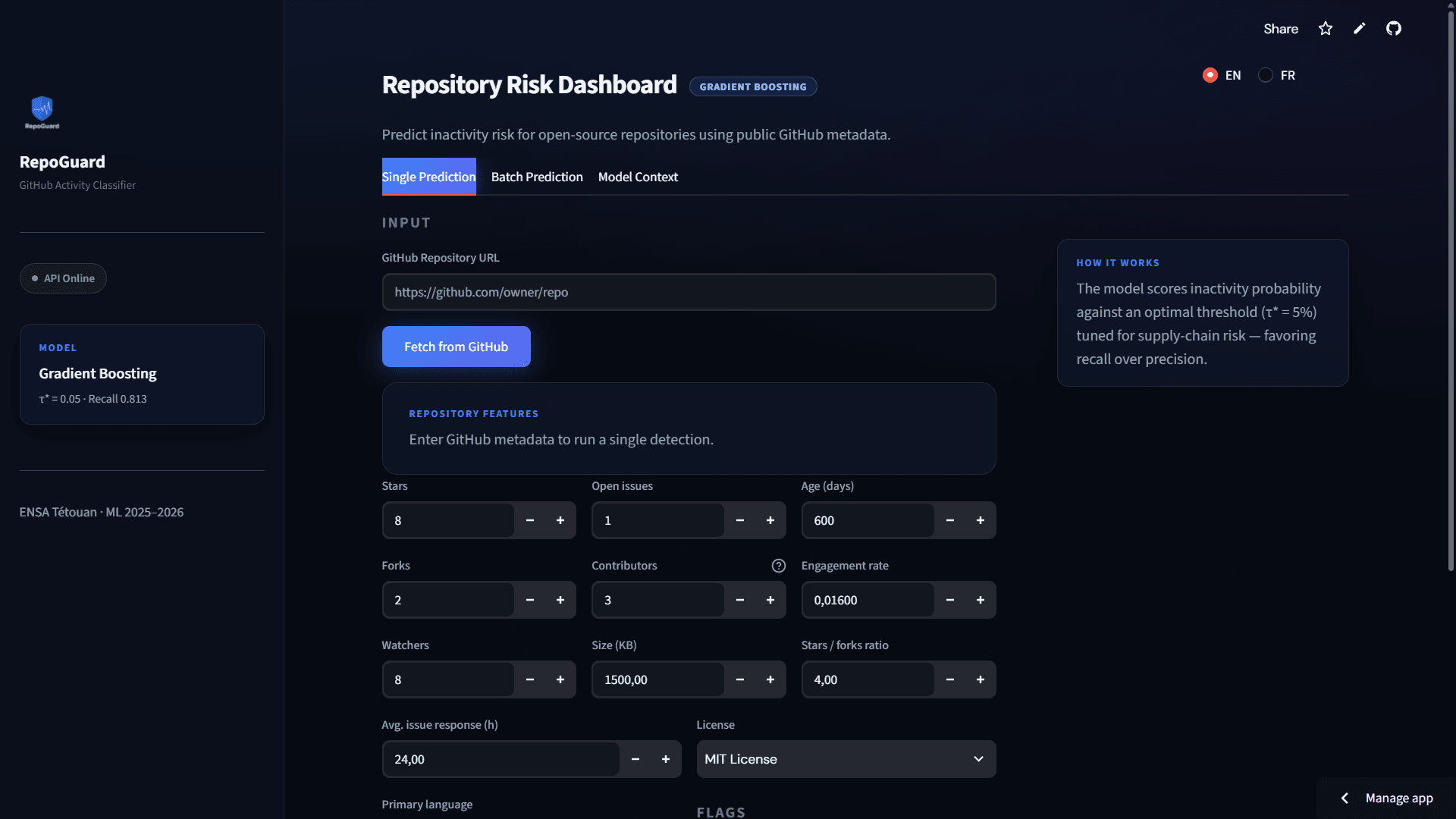 RepoGuard – GitHub Repository Abandonment Prediction
